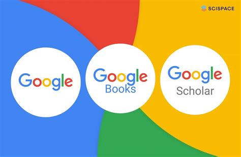 google指南針怎麼看